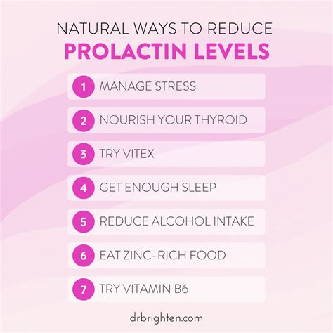 what are prolactin levels